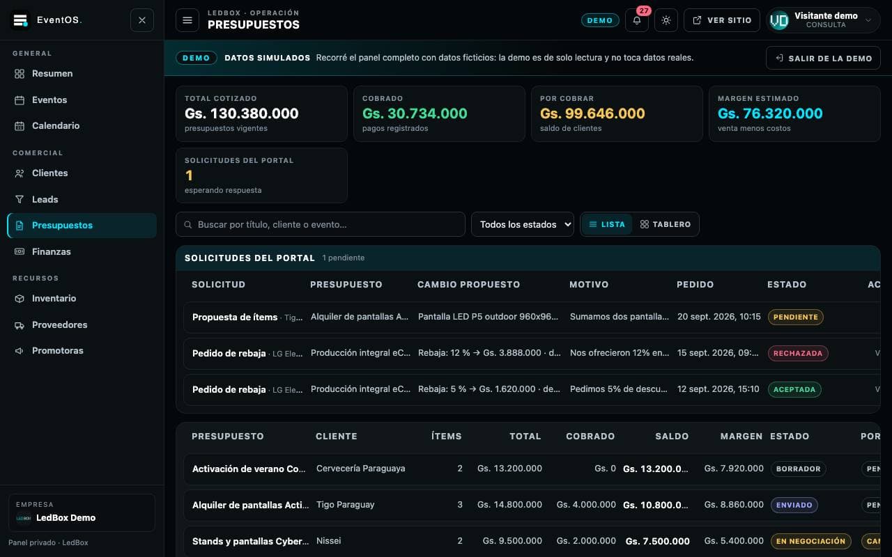 Presupuestos con estados, portal y acciones